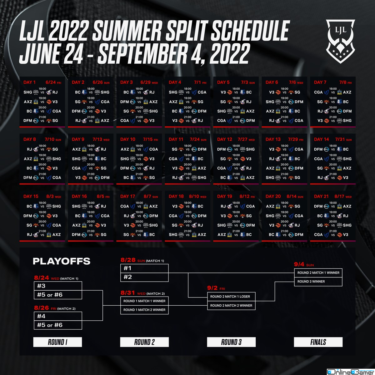 「LJL 2022 Summer Split」決勝戦は9月4日に開催！ストリーマーによる公式ウォッチパーティーの実施も