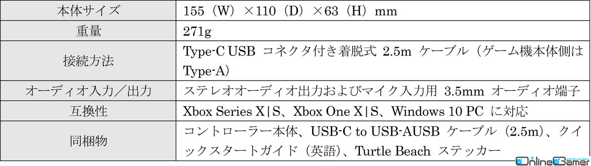 Xboxライセンス取得の有線ゲームコントローラーTurtle Beach「REACT-R コントローラー」が9月23日に発売の画像