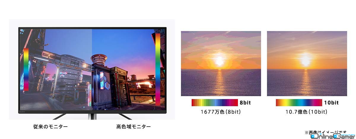 ゲーミングモニター「INZONE M3」が12月1日に発売！リフレッシュレート240Hz表示やsRGBカバー率99%の高色域表示に対応の画像