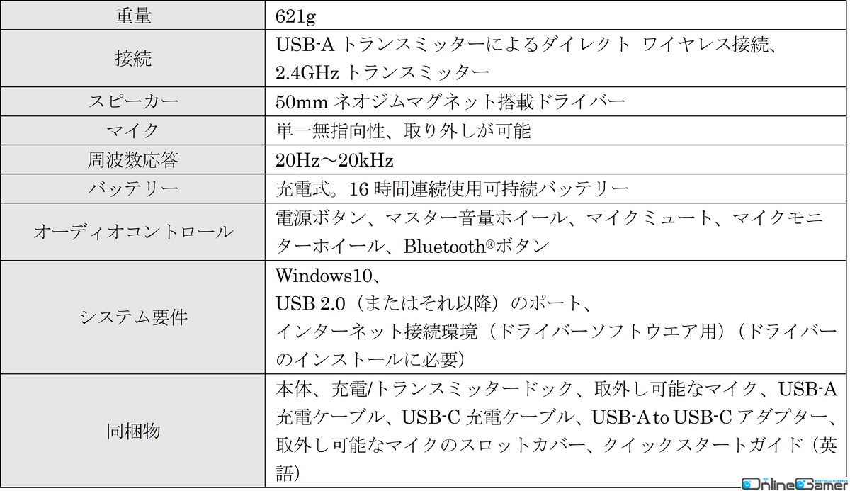 ROCCATの薄型ゲーミングキーボード「Vulcan TKL」日本語配列キーボードに新色としてホワイトが登場！の画像
