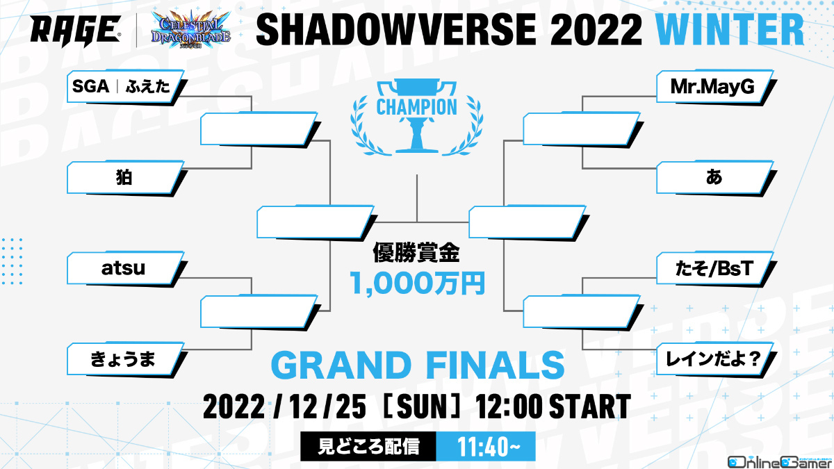 「RAGE Shadowverse 2022 Winter」GRAND FINALSが12月25日に実施！つるおか（かものはし）さん、みゃこさんからのメッセージが届くキャンペーンもの画像
