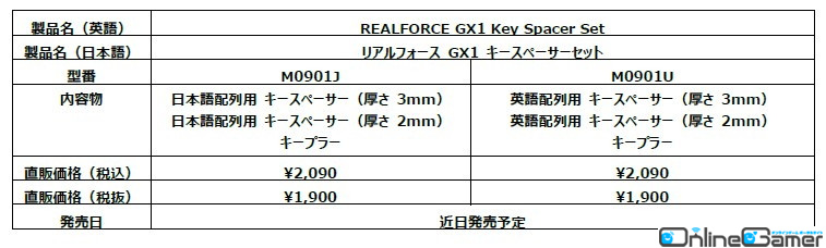 東プレ、更なる高速入力を可能にする新機能「Dual-APC」を搭載したゲーミングキーボード「REALFORCE GX1 Keyboard」を発売の画像