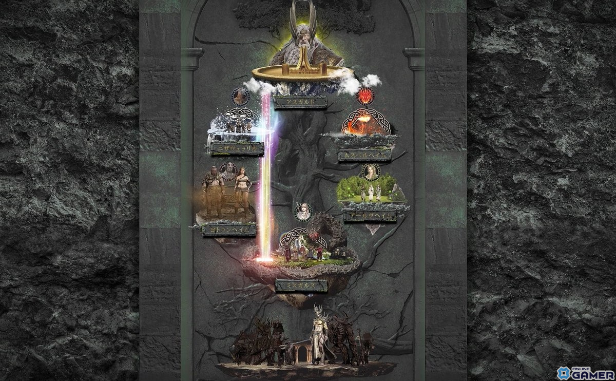 北欧神話オープンワールドRPG「オーディン：ヴァルハラ・ライジング」の事前登録が開始！の画像