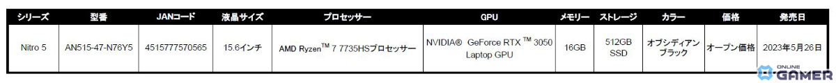AMD Ryzen 7 7735HS搭載のゲーミングノートPC「Nitro 5 AN515-47-N76Y5」が5月26日にAcer Direct限定で発売！の画像