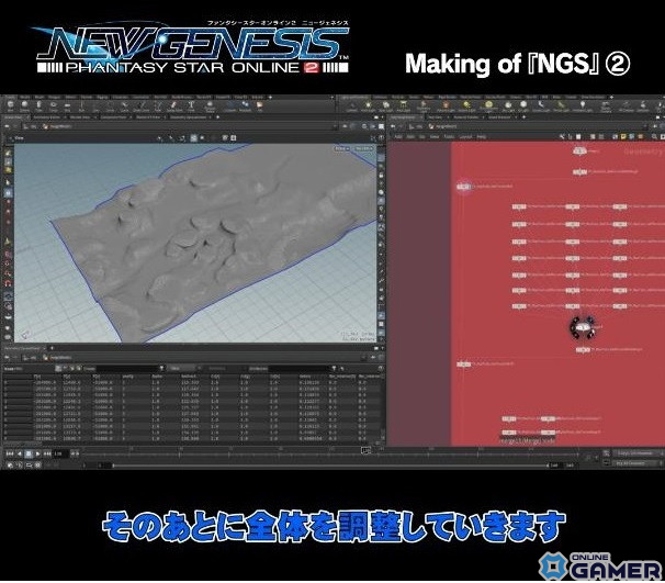 「PSO2 ニュージェネシス」開発の裏側を紹介する全12回のショート動画「Making of『NGS』」が公開！の画像