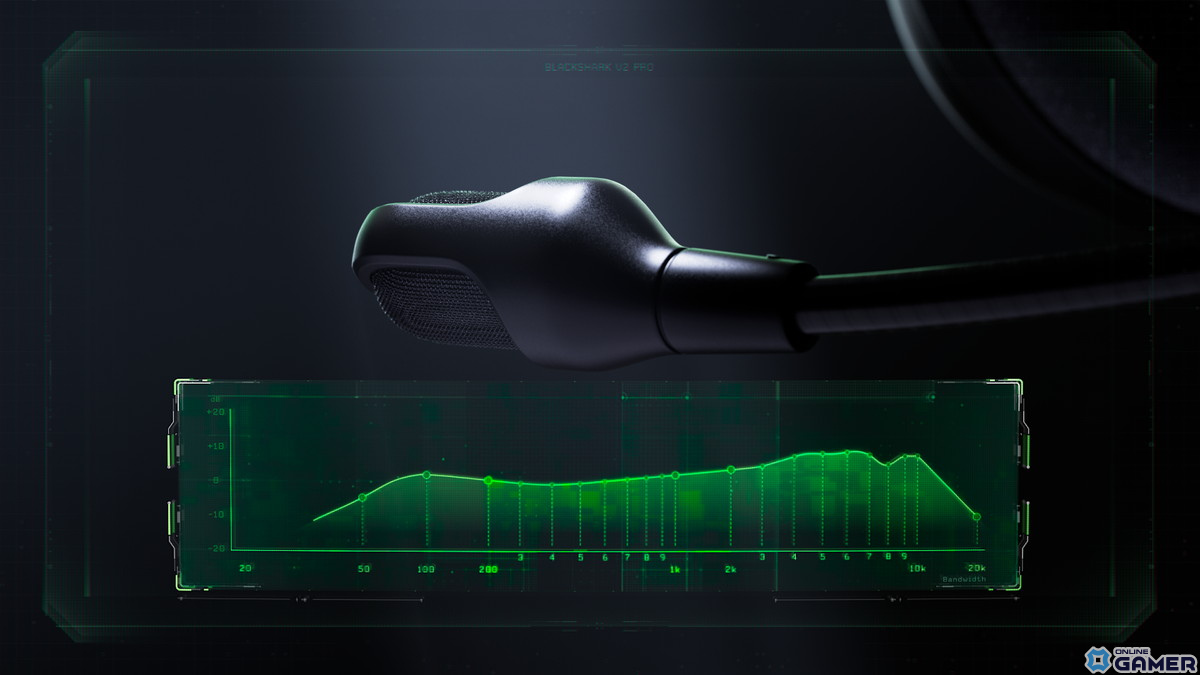 Razerからeスポーツゲーミングヘッドセット「Razer BlackShark V2 Pro(アップグレードモデル)」が発売―バッテリーは最大70時間持続で急速充電もの画像
