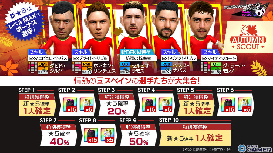 「サカつくRTW」セルヒオ・ラモス選手らスペインの現役選手が登場!AUTUMN SCOUTが実施のスクリーンショット13