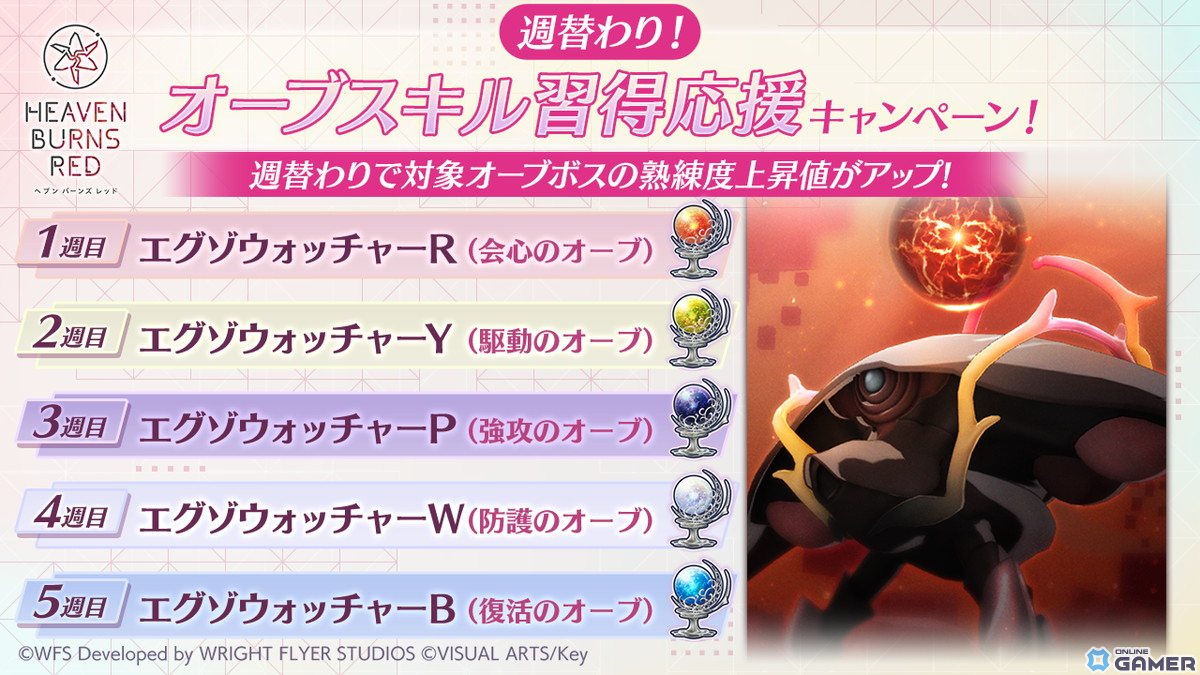 「ヘブバン」でストーリーイベント「緋に染まる袖時雨」が開催!新SSスタイルの小笠原緋雨と月城最中が登場のスクリーンショット10