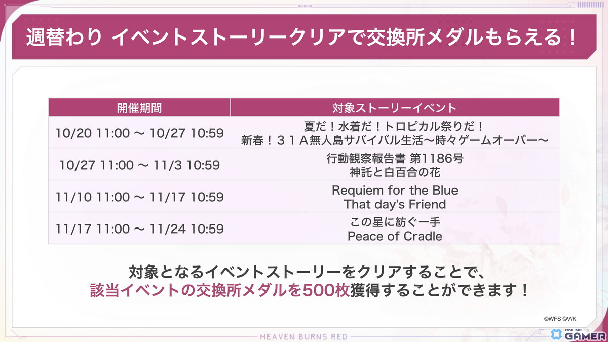 「ヘブバン」S以上確定ガチャチケットが獲得できる週末限定ミッションが開催!1日1回無料ログインガチャものスクリーンショット5