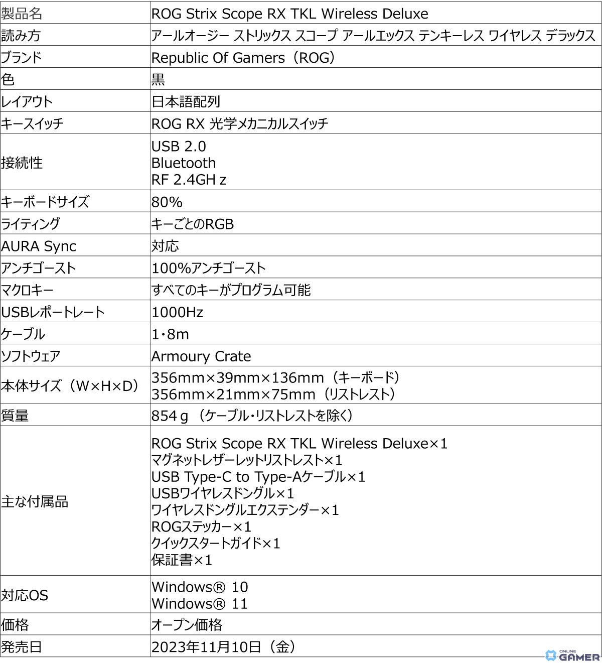 テンキーレスキーボード「ROG Strix Scope RX TKL Wireless Deluxe」に日本語配列版が登場！の画像