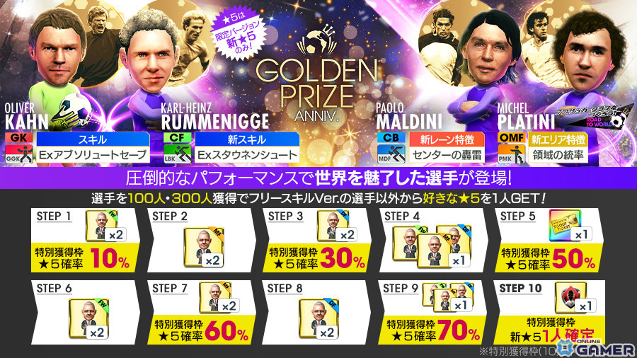「サカつくRTW」新旧スーパースター集結のGOLDEN PRIZE Anniversary LEGEND SCOUTが実施!のスクリーンショット22