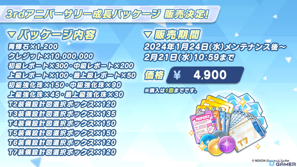 3rd アニバーサリー成長パッケージ