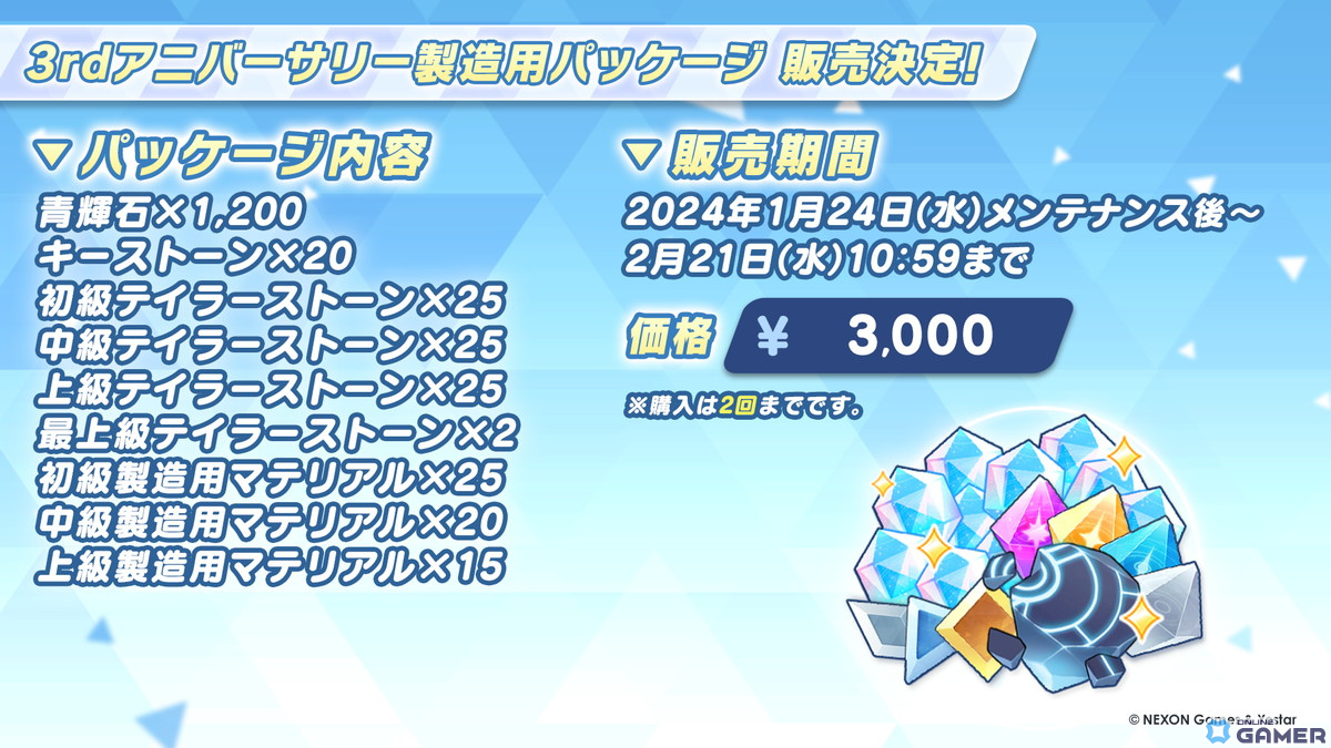 3rd アニバーサリー製造用パッケージ