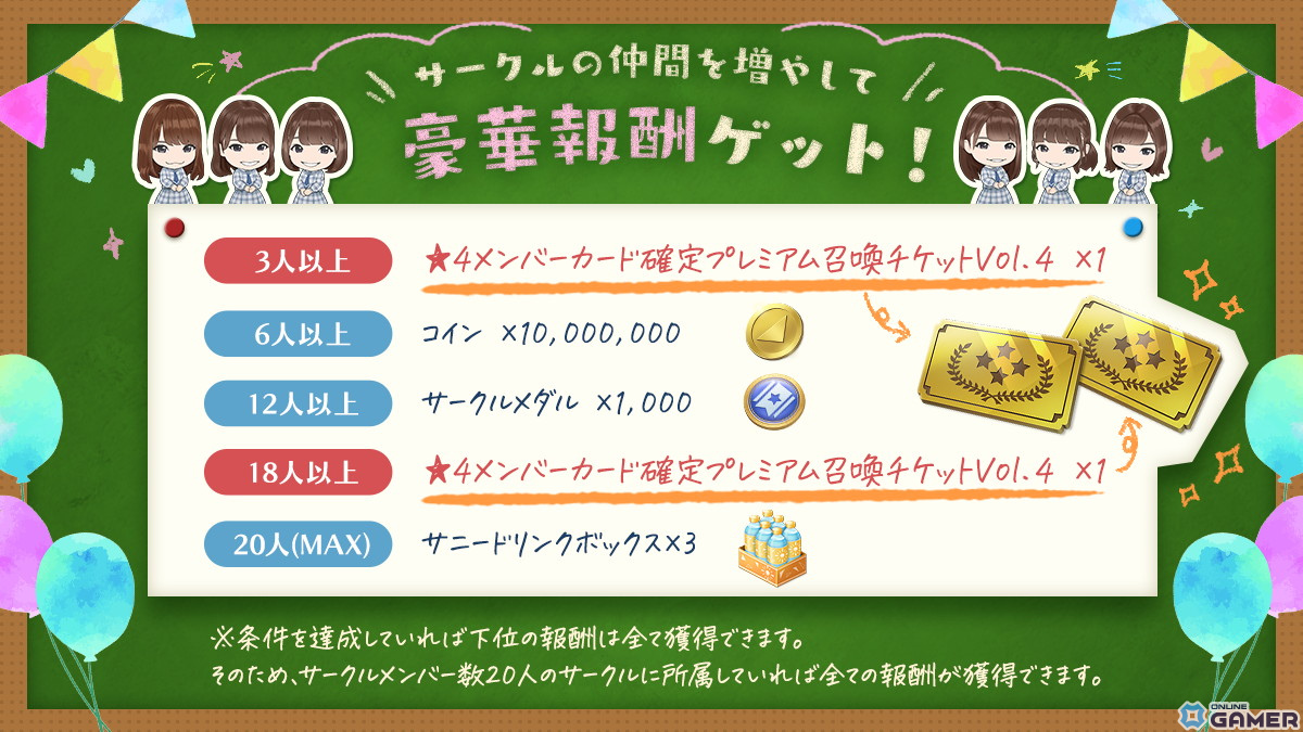 「ひな図書」で「★4 マスターサイエンティスト♭ 富田鈴花」らが登場するイベント「サークル対抗戦~サイエンス・オペレーション~」が開催!のスクリーンショット15