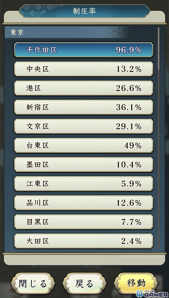 「信長の野望 出陣」新育成要素「技術」が登場！SSR【軍神】上杉謙信らが登場する列伝イベント「手取川の戦い」もの画像