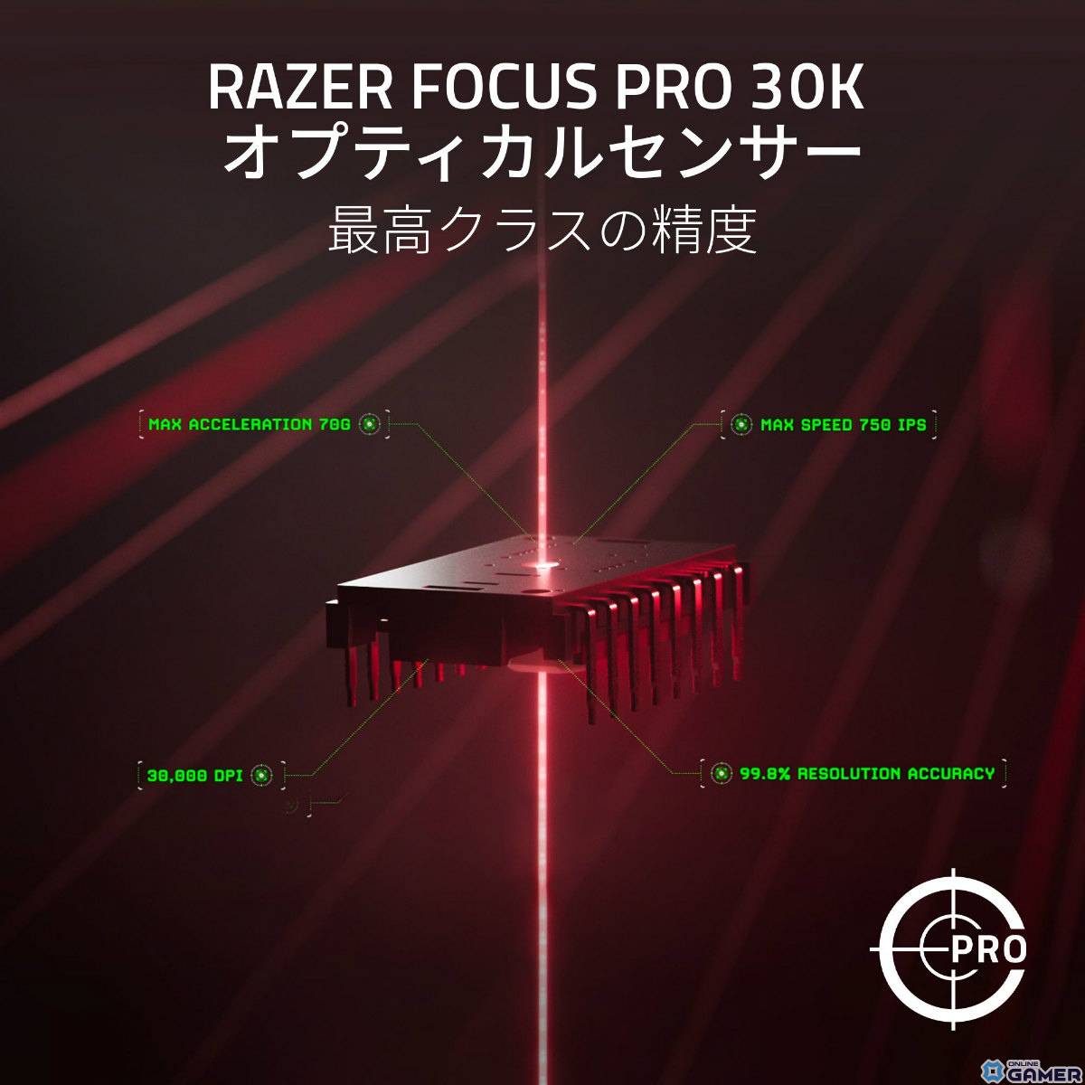 ゲーミングワイヤレスマウス「Razer DeathAdder V3 Pro」に8,000Hzポーリングレート対応ドングルを同梱したモデルが登場の画像