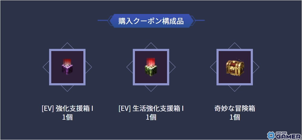 PC版「黒い砂漠」購入クーポン構成品