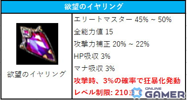 「眠らない大陸クロノス」約3年ぶりの新規マップ「ネイル城」が実装！記念イベントも開催の画像