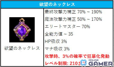 「眠らない大陸クロノス」約3年ぶりの新規マップ「ネイル城」が実装！記念イベントも開催の画像