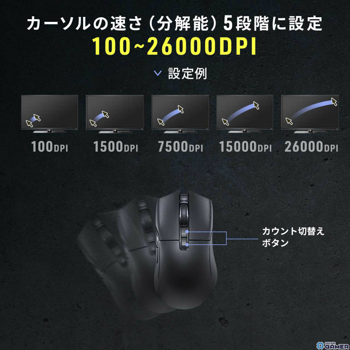 66gの軽量ゲーミングマウス「400-MAG200」がサンワサプライより発売!PixArtのPAW3395センサーを搭載し正確でスムーズな操作が可能のスクリーンショット6