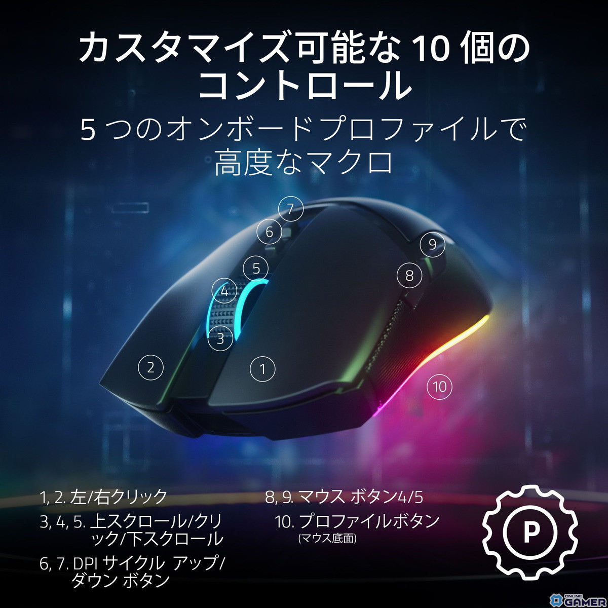 Razerからゲーミングデバイスのホワイトモデル3製品が6月14日に発売！注目は洗練された雰囲気の白色キーボード「Razer Huntsman V3 Pro Tenkeyless」の画像