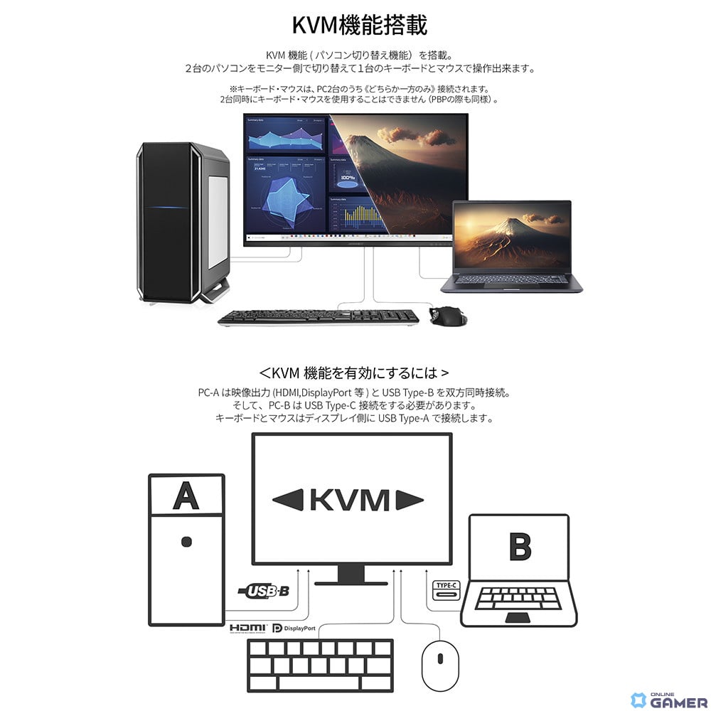 500Hzの超高速リフレッシュレートと応答速度1ms（MPRT）に対応！JAPANNEXTが24.5インチゲーミングモニター「X-500」を発売の画像