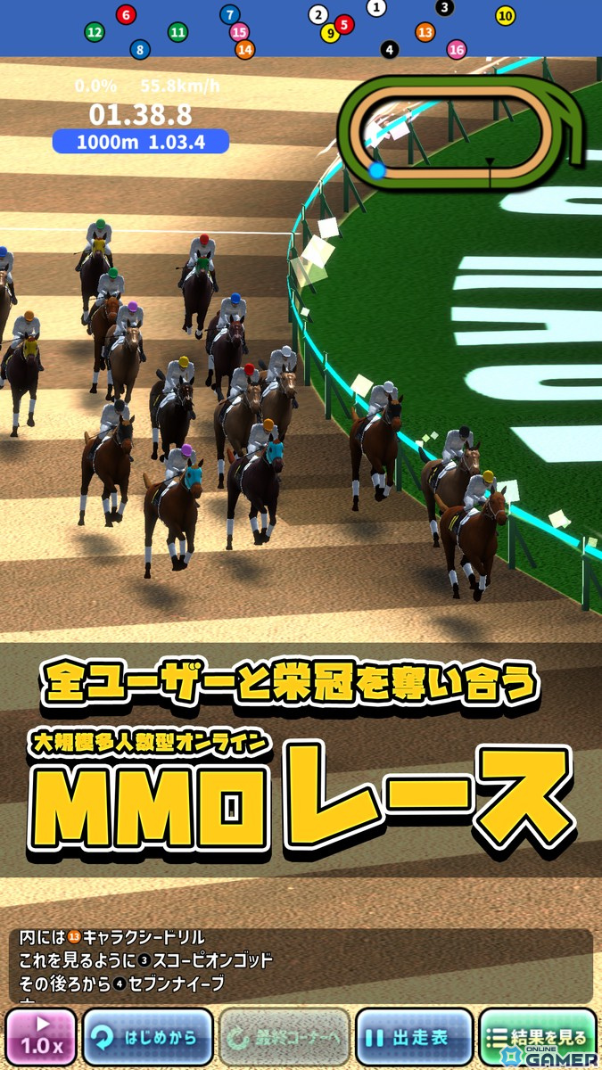 美女に翻弄されながらもG1レースの栄冠を目指す馬主人生シミュレーションゲーム「バヌシ伝説 めっちゃモテる競馬シミュレーション」の事前予約が開始の画像