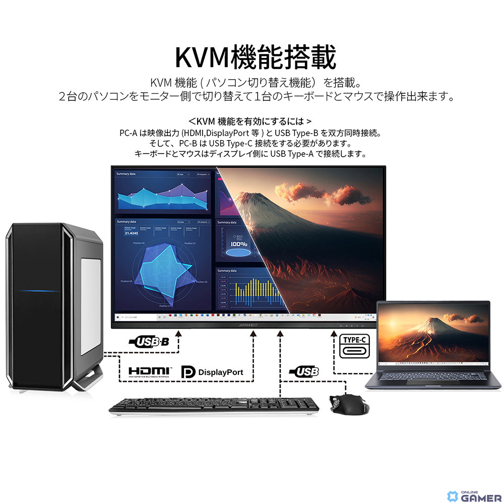 JAPANNEXTの38インチ4K/160Hz対応IPSパネル採用ゲーミングモニターが発売！昇降式多機能スタンドも搭載の画像