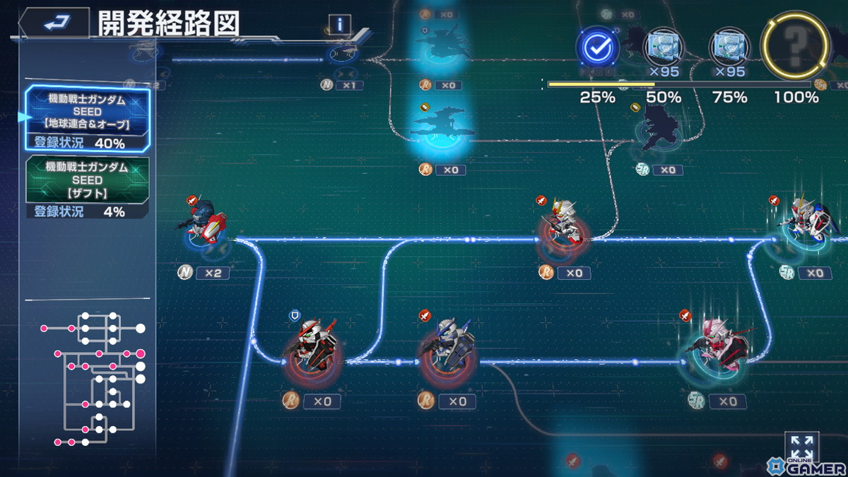 「SDガンダム ジージェネレーション エターナル」ついに配信開始！全世界100万DL突破＆SSRユニットがもらえるキャンペーン実施中の画像