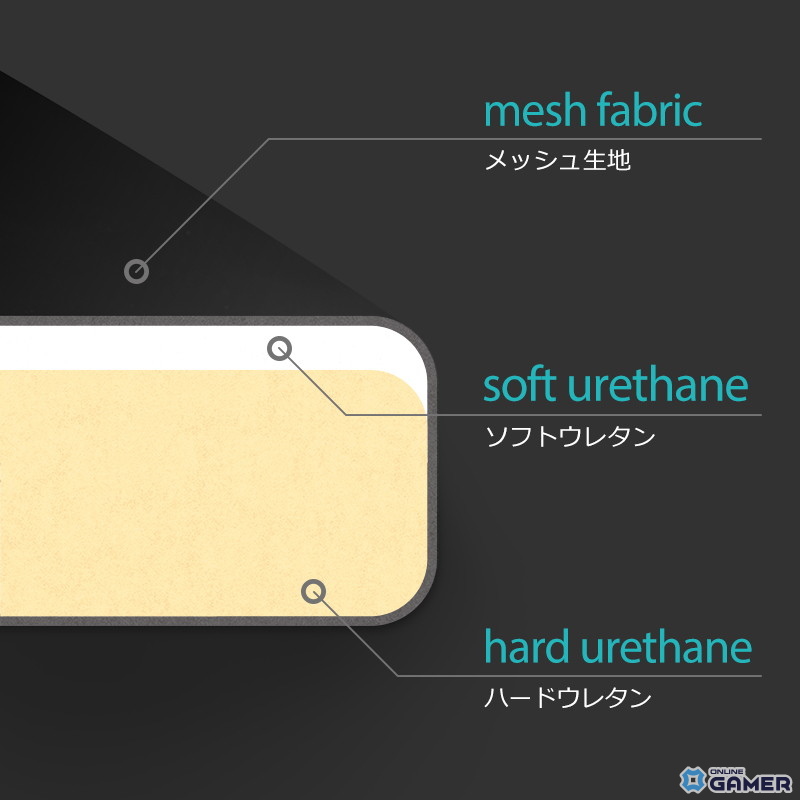 Bauhutteのゲーミングチェア「G-520」登場！アクセサリで理想のゲーミング環境をカスタマイズ可能の画像