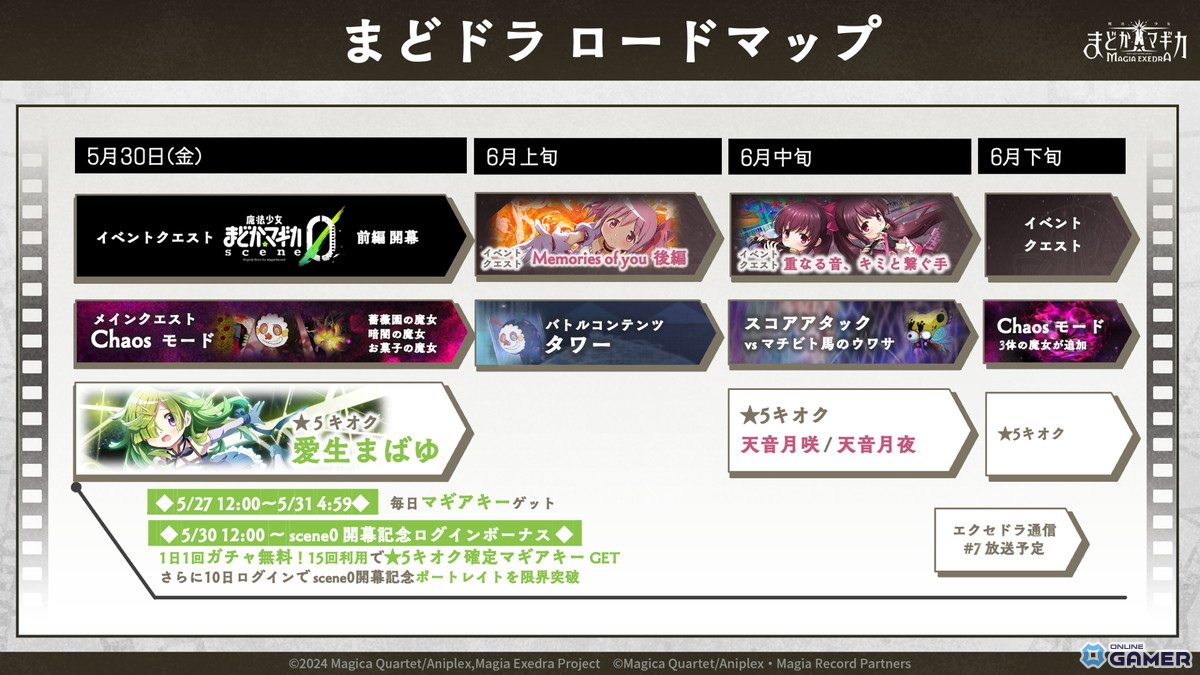 「魔法少女まどか☆マギカ Magia Exedra」新イベント「scene0」開幕&愛生まばゆ(CV:早見沙織)実装決定!の画像