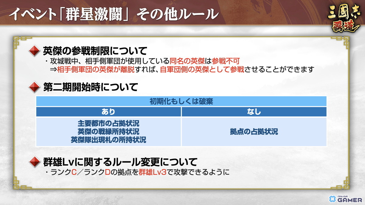 「三國志 覇道」新長期イベント「群星激闘」開幕!LR魏延・管夷吾が極求賢令に登場の画像