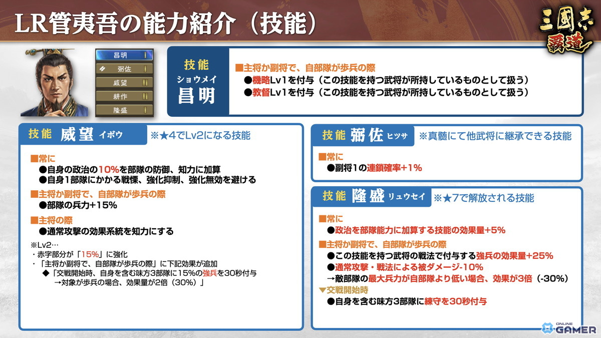 「三國志 覇道」新長期イベント「群星激闘」開幕!LR魏延・管夷吾が極求賢令に登場の画像