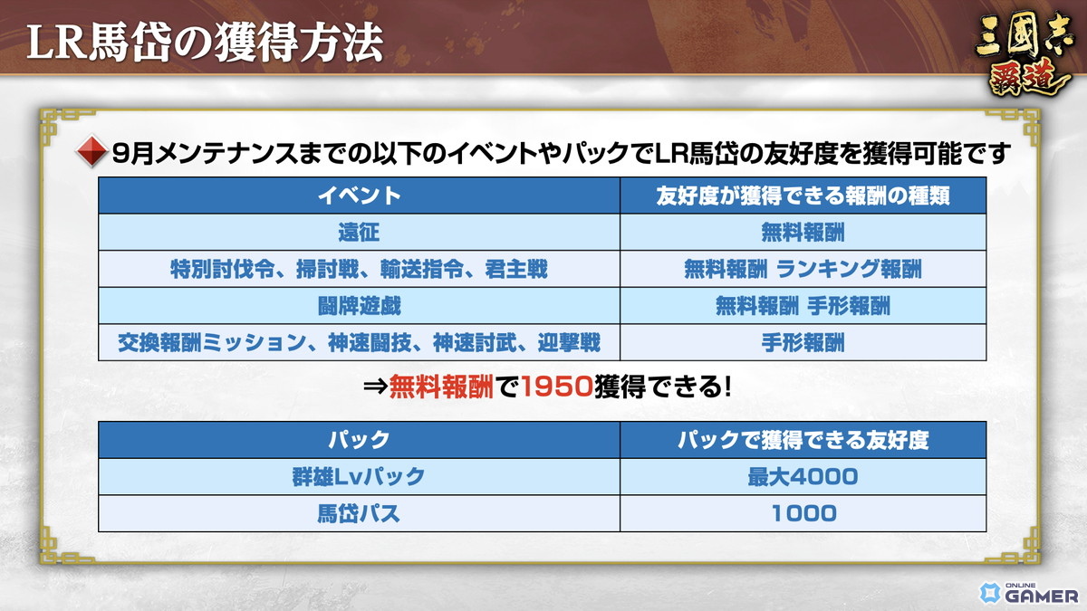 「三國志 覇道」新長期イベント「群星激闘」開幕!LR魏延・管夷吾が極求賢令に登場の画像