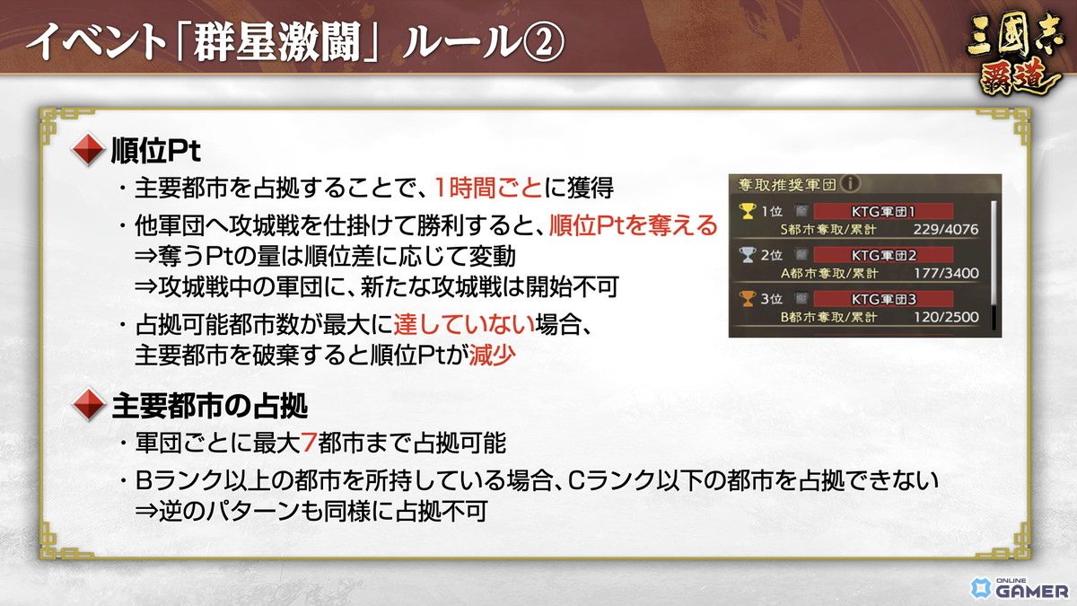 「三國志 覇道」新長期イベント「群星激闘」開幕!LR魏延・管夷吾が極求賢令に登場の画像