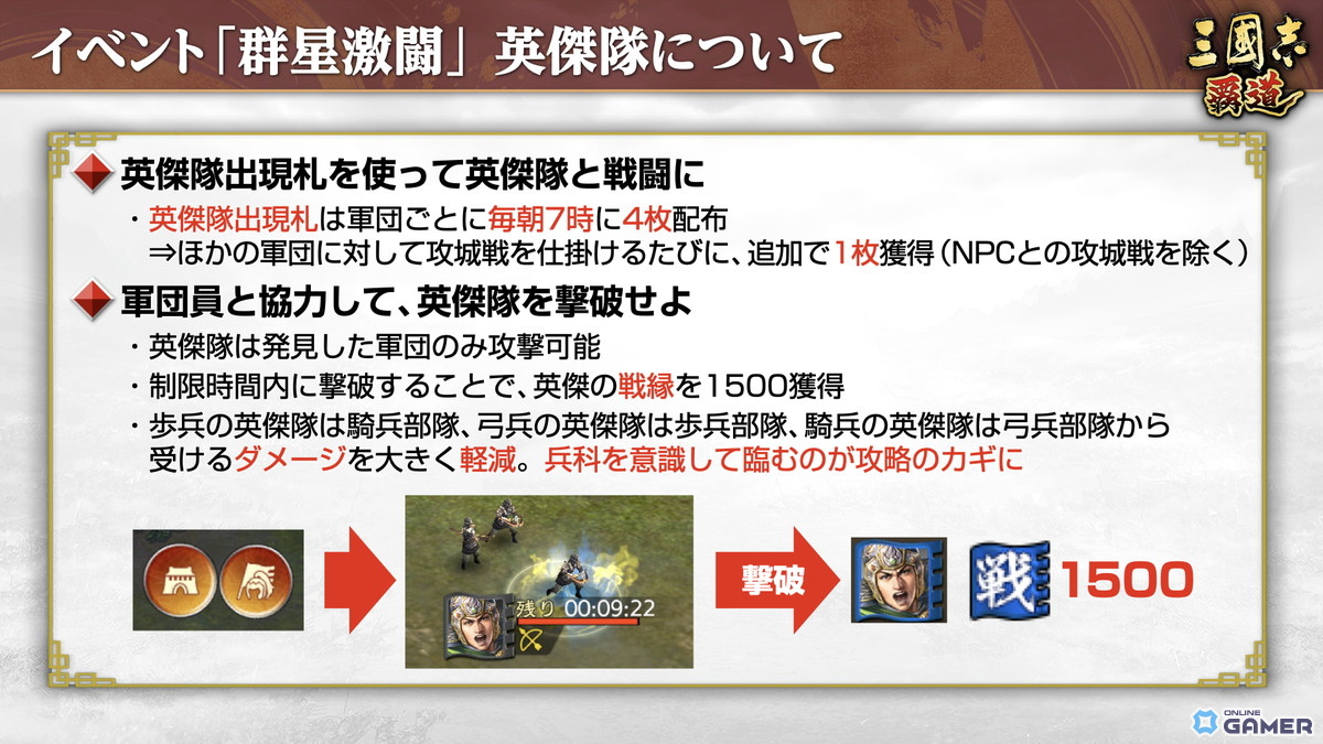 「三國志 覇道」新長期イベント「群星激闘」開幕!LR魏延・管夷吾が極求賢令に登場の画像