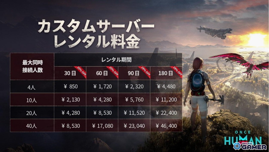 「Once Human」カスタムサーバー機能が解禁!7月3日に最新情報配信イベント&事前登録キャンペーンも開催の画像