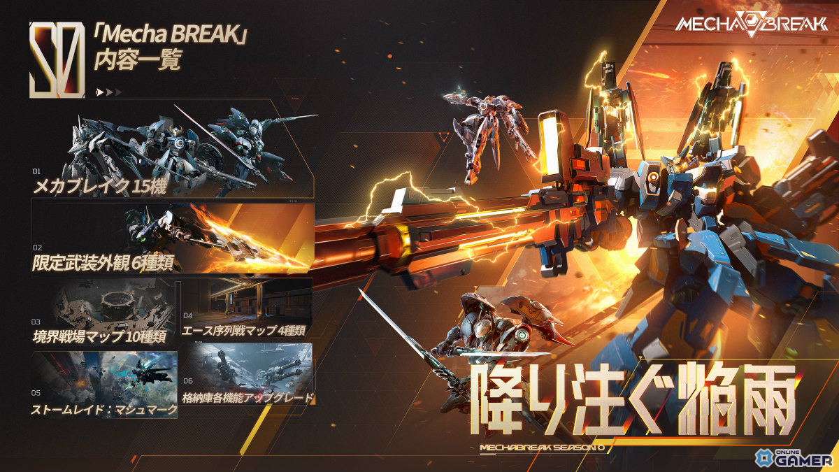 「Mecha BREAK」正式リリース直前！6対6・3対3モードや新マップの見どころを紹介の画像