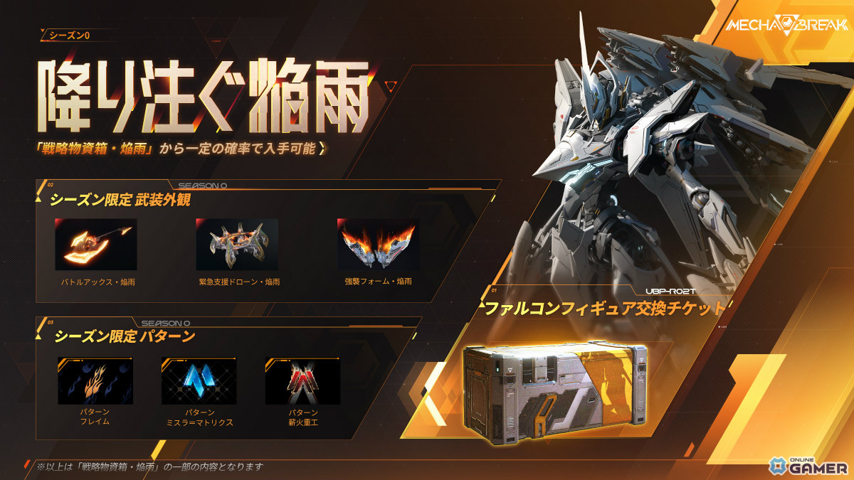 「Mecha BREAK」正式リリース直前！6対6・3対3モードや新マップの見どころを紹介の画像