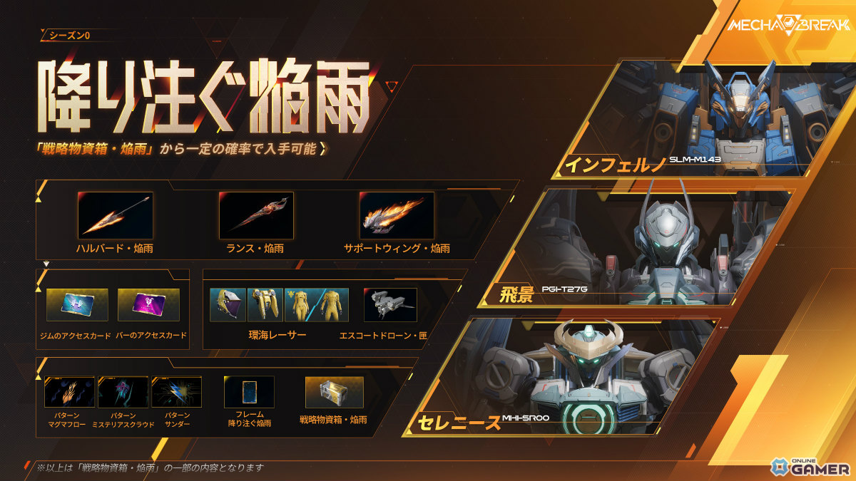 「Mecha BREAK」正式リリース直前！6対6・3対3モードや新マップの見どころを紹介の画像