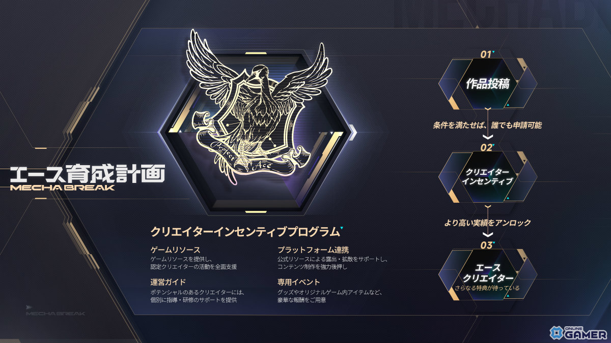 「Mecha BREAK」正式リリース直前！6対6・3対3モードや新マップの見どころを紹介の画像