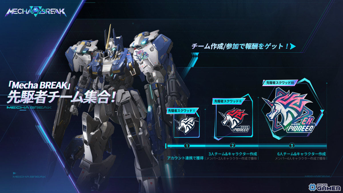 「Mecha BREAK」正式リリース直前！6対6・3対3モードや新マップの見どころを紹介の画像