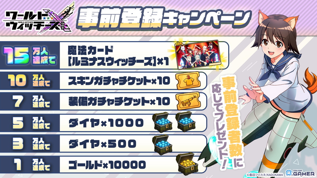 新作スマホゲーム「ワールドウィッチーズX」が2025年配信決定！超爽快ミリタリーアクションの画像