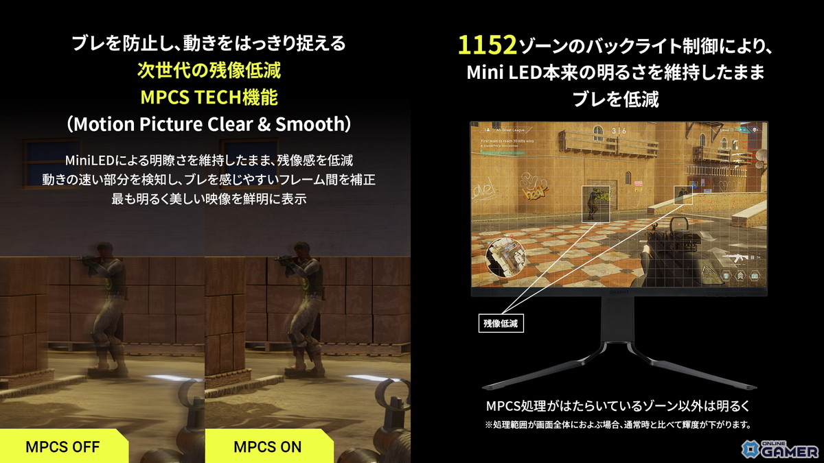 GRAPHT、320Hz対応の24.5型QD-Mini LEDゲーミングモニター「GR2532DML-BK」を発売―次世代残像低減機能「MPCS TECH」搭載の画像