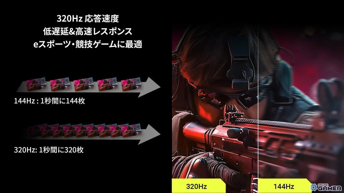 GRAPHT、320Hz対応の24.5型QD-Mini LEDゲーミングモニター「GR2532DML-BK」を発売―次世代残像低減機能「MPCS TECH」搭載の画像