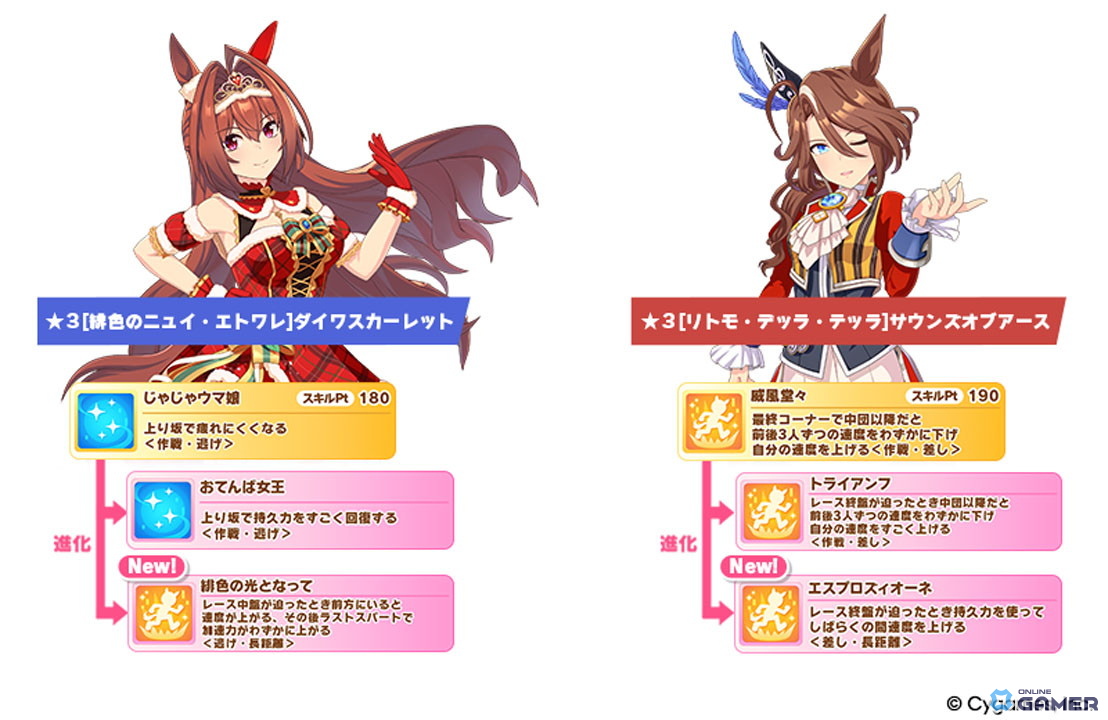 「ウマ娘」水着ガチャ第2弾！サトノクラウン＆シュヴァルグランが本日12:00登場の画像