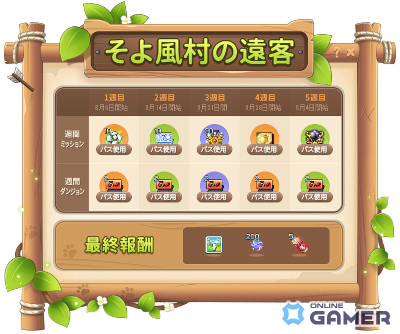 「メイプルストーリー」3人1組でボス討伐を目指す新コンテンツ「紅き月の森」が実装!新規装備「イニスの宝玉」などを手に入れようの画像