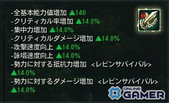 14周年限定アイテム「守護:14th Anniversary」