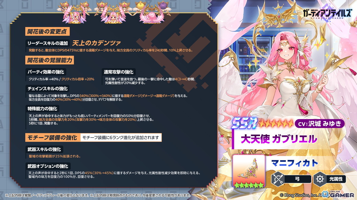 開花後の性能紹介