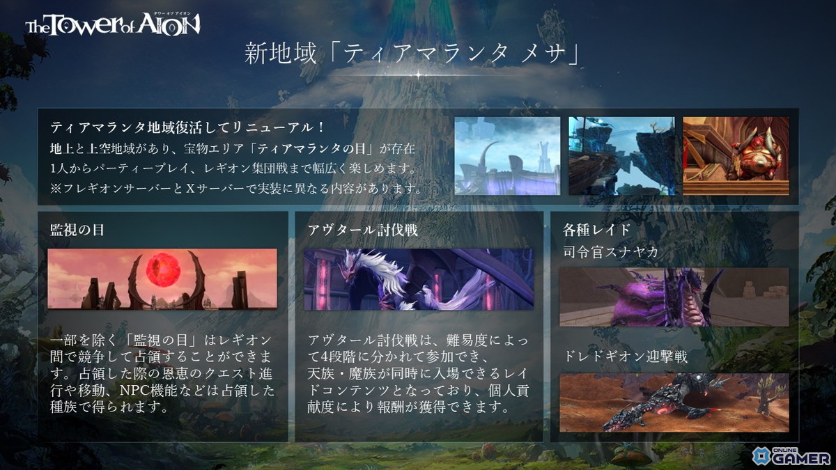 「タワー オブ アイオン」新規サーバー「X」の詳細や新規クラス「ルミネス ウイング」のスキル紹介などリニューアルアップデート情報が公開!の画像